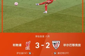 亚博网页版入口里程碑夜毕尔巴鄂竞技调整名单，欧联冲刺阶段刷纪录，更衣室稳定，年轻球员得到机会的简单介绍